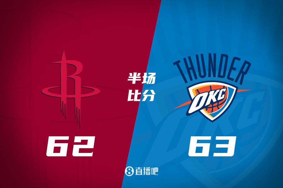  首發(fā)少了四個！火箭半場62-63雷霆 格林12+6謝潑德11分 SGA轟28分