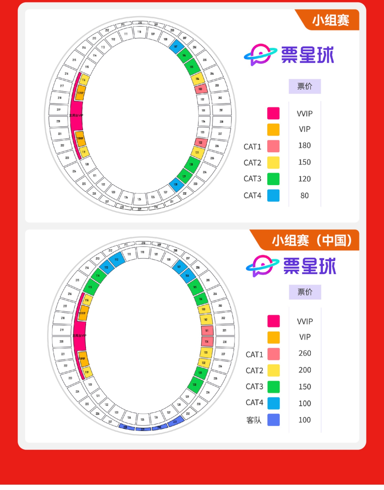  U20亞洲杯明日12:00開票，中國隊四檔票價，最高260元最低100元