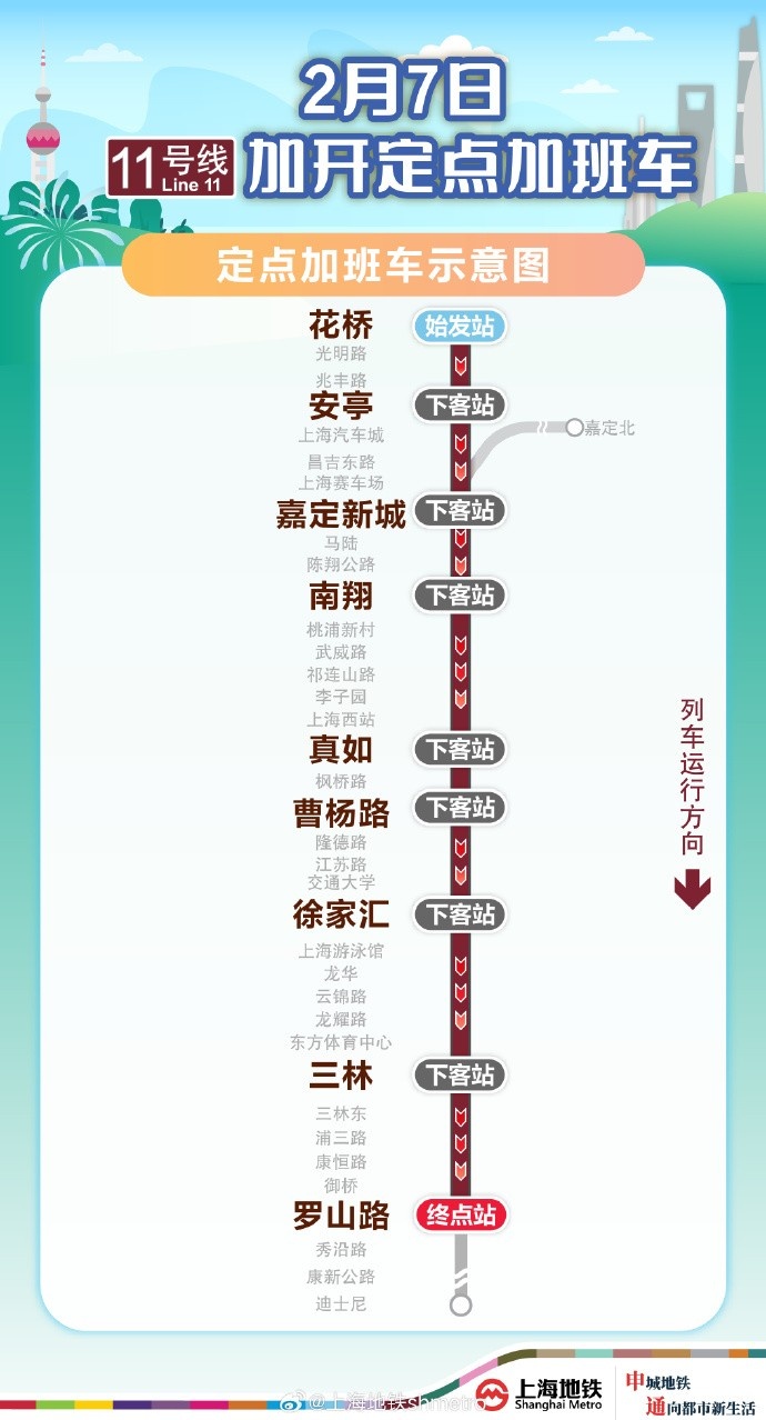  方便觀賽球迷返滬，2月7日晚上海地鐵11號(hào)線花橋站開(kāi)行定點(diǎn)加班車