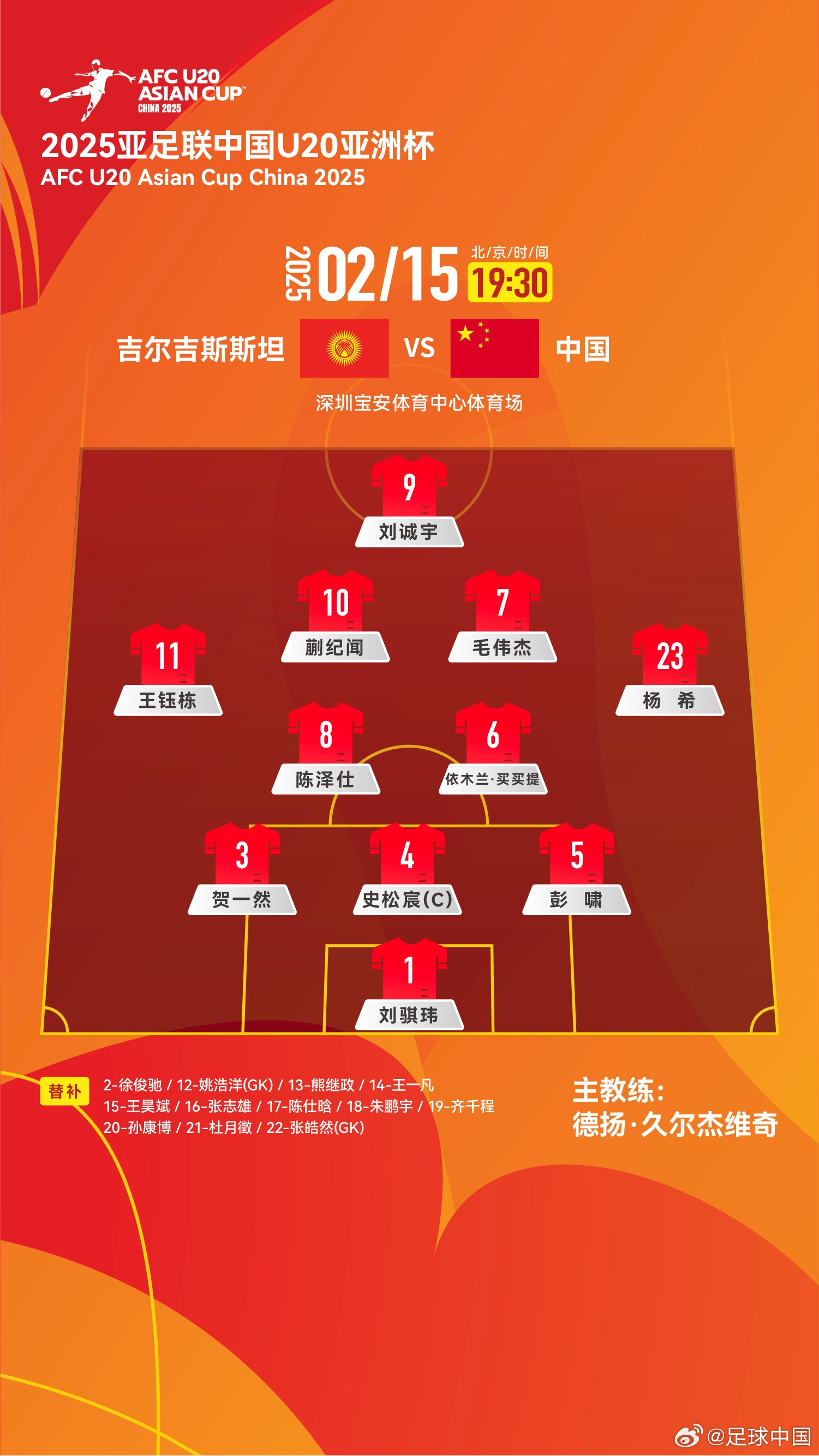  U20亞洲杯-中國vs吉爾吉斯斯坦：王鈺棟、依木蘭、蒯紀(jì)聞先發(fā)