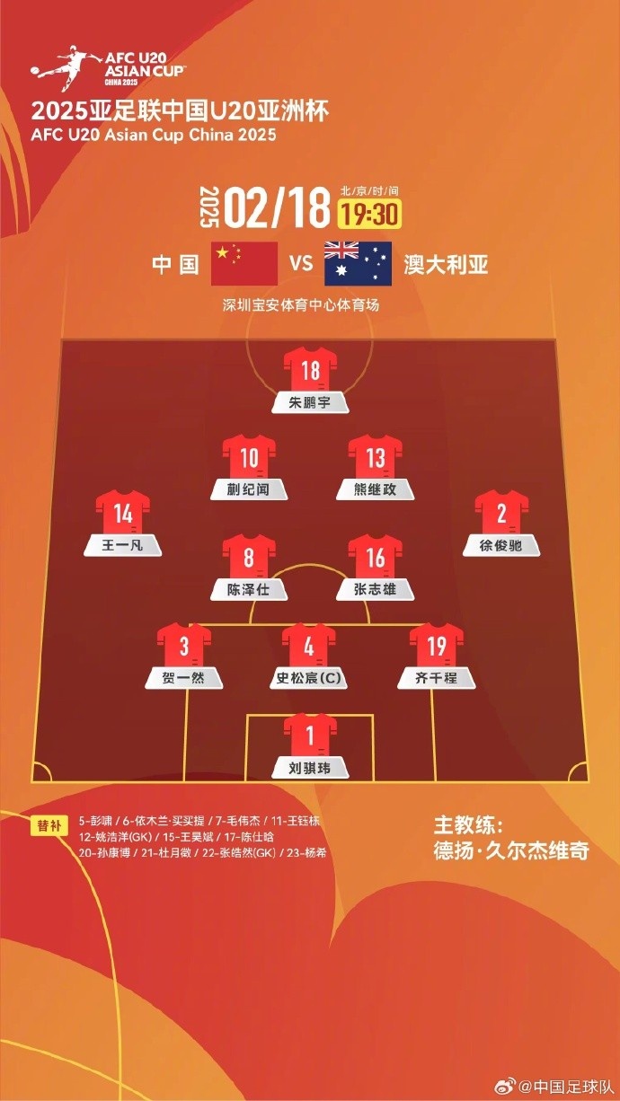  U20亞洲杯中國隊vs澳大利亞隊，中國隊首發(fā)名單出爐