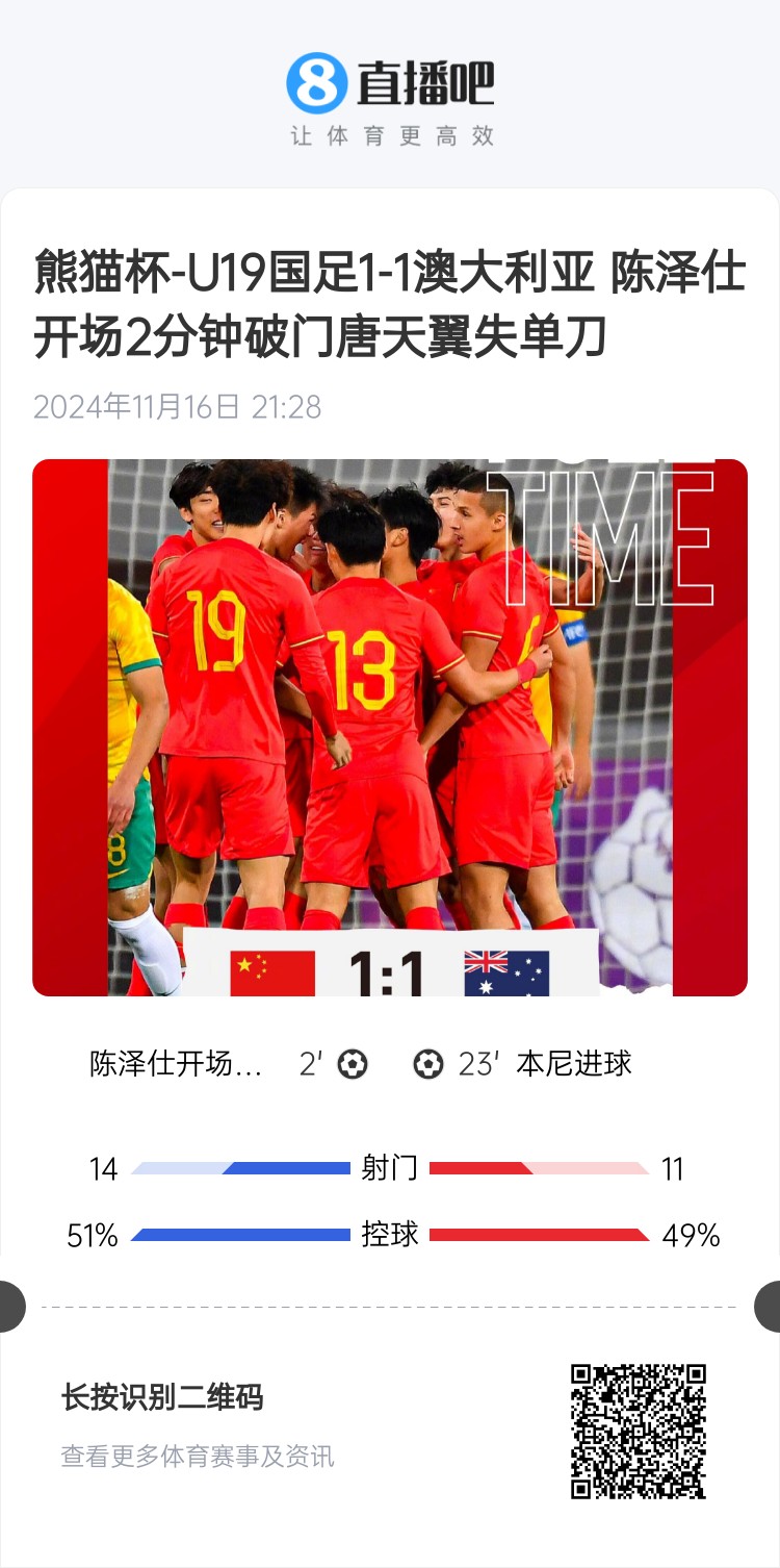  二番戰(zhàn)！U20國青與澳大利亞去年熊貓杯剛有過交手，雙方1-1戰(zhàn)平