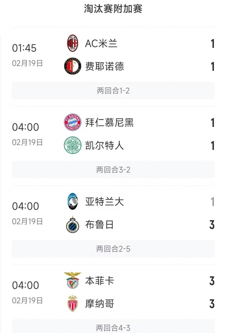  今日歐冠4支五大聯(lián)賽球隊(duì)3支遭淘汰，僅拜仁涉險(xiǎn)過關(guān)